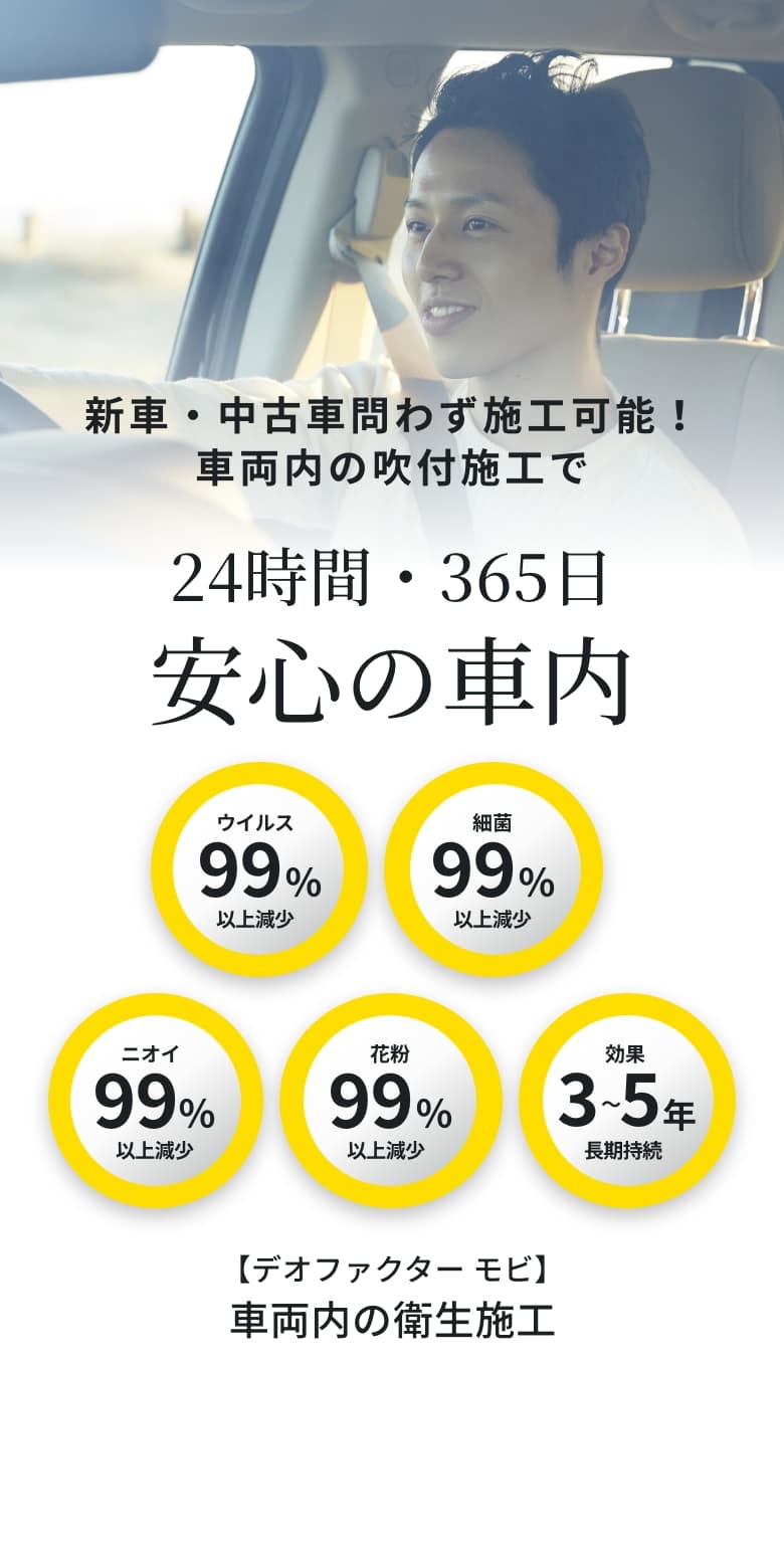 新車・中古車問わず施工可能！車両内の吹付施工で24時間・365日 安心の車内